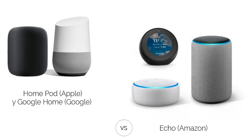 Home Pod (Apple) y Google Home (Google) vs Echo (Amazon)